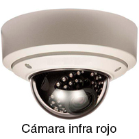 camara-infra-rojo